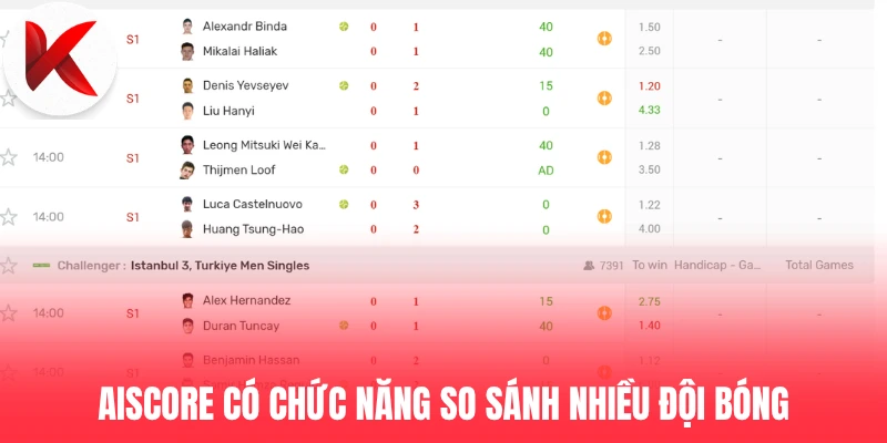 AiScore có chức năng so sánh nhiều đội bóng