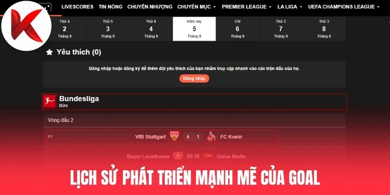 Lịch sử phát triển mạnh mẽ của Goal.com