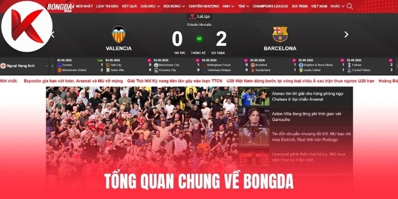Tổng quan chung về Bongda.com.vn