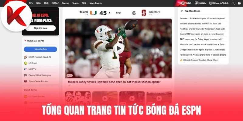 Tổng quan trang tin tức bóng đá ESPN.com